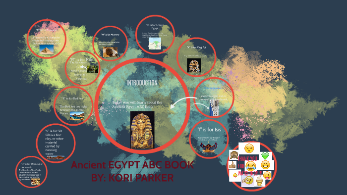 ANCIENT EGYPT ABC BOOK by Kori Bear on Prezi
