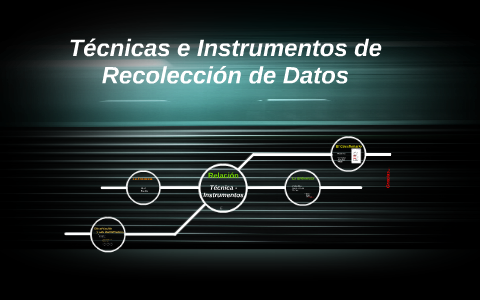 Técnicas e Instrumentos de by on Prezi