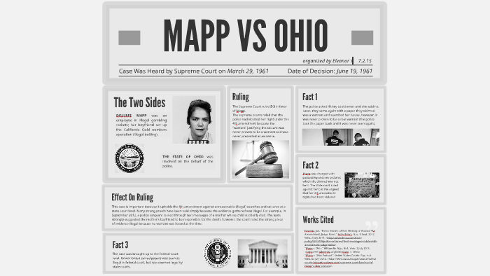 importance of mapp v ohio