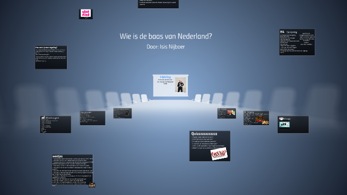 Wie is de baas van Nederland? by maria van loo on Prezi