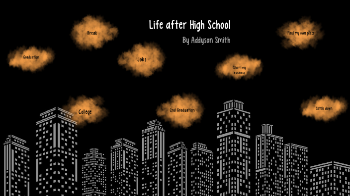 Life Plan by ADDYSON SMITH on Prezi