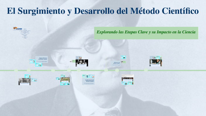 El Surgimiento y Desarrollo del Método Científico by Klenya Peña on Prezi