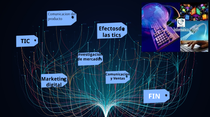 Las TICs En La Mercadotecnia By Sam Sam On Prezi