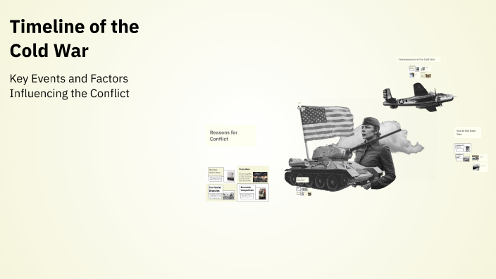 Timeline of the Cold War by Simon Rønnow on Prezi
