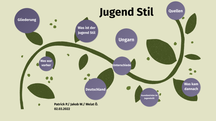 Jugend Stil by Patrick Prediger on Prezi