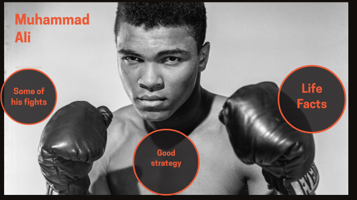 Muhammad Ali by Cooper Smith on Prezi