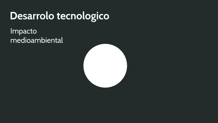 Impacto Tecnologico By Ivan Alvarez