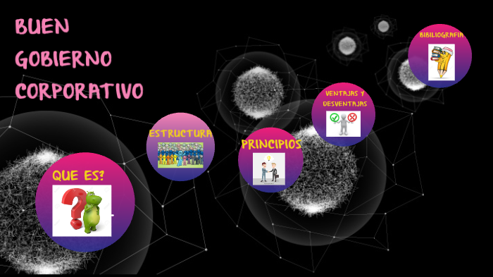 buen gobierno corporativo by karen rodriguez on Prezi