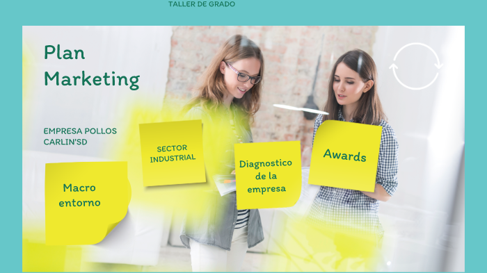 PLAN DE MARKETING by ivoneth gonzales on Prezi