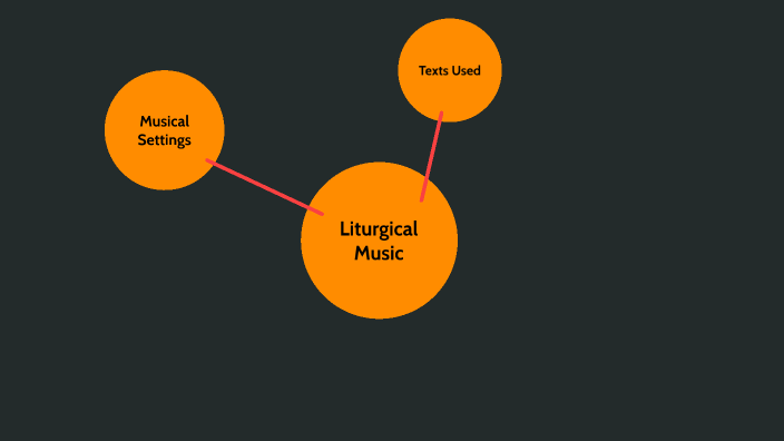 Liturgical Music by Isaac Rutledge on Prezi