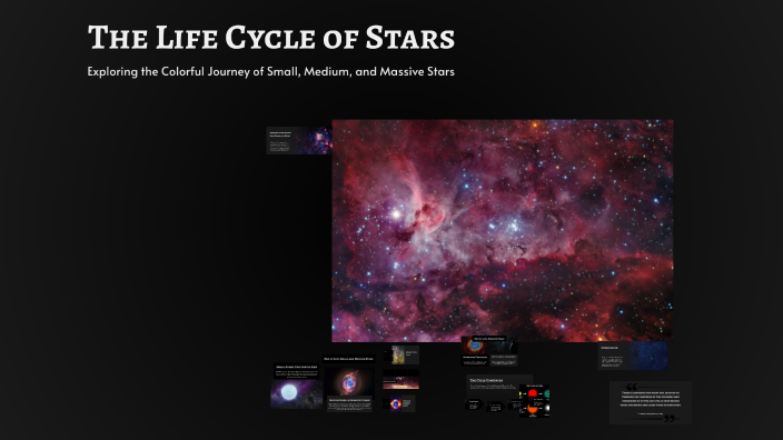 The Life Cycle of Stars by Jaelynn Munoz on Prezi