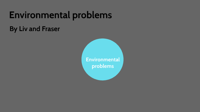 Environmental problems by Olivia Rogers on Prezi