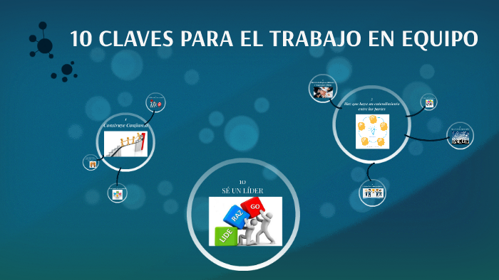 10 CLAVES PARA EL TRABAJO EN EQUIPO by Alma Jiménez