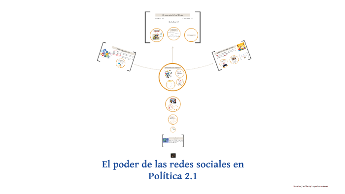 El poder de las redes sociales en Politica 2.1 by Solange Schelske on Prezi