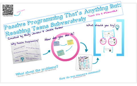 Passive Programming That's Anything But: Reaching Teens Subversively by ...