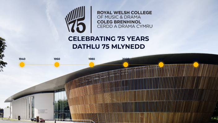 RWCMD 75 by RWCMD CBCDC on Prezi