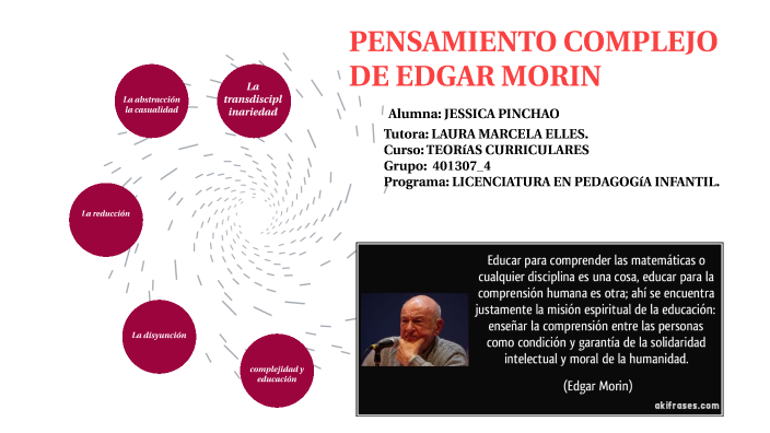 Pensamiento Complejo de Edgar Morín by Jessica Fernanda Pinchao Yandun