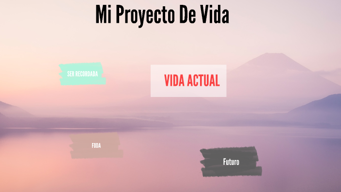 Mi Proyecto De Vida by brenda torres on Prezi