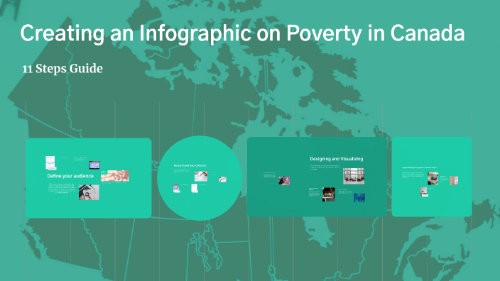 Creating an Infographic on Poverty in Canada by chloe ross on Prezi