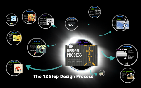 The 12 Step Design Process by karla guerrero on Prezi