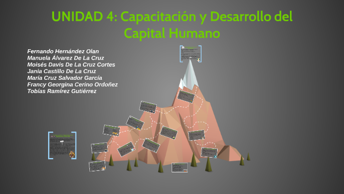 UNIDAD 4: Capacitación y Desarrollo del Capital Humano by Fernando Olan ...