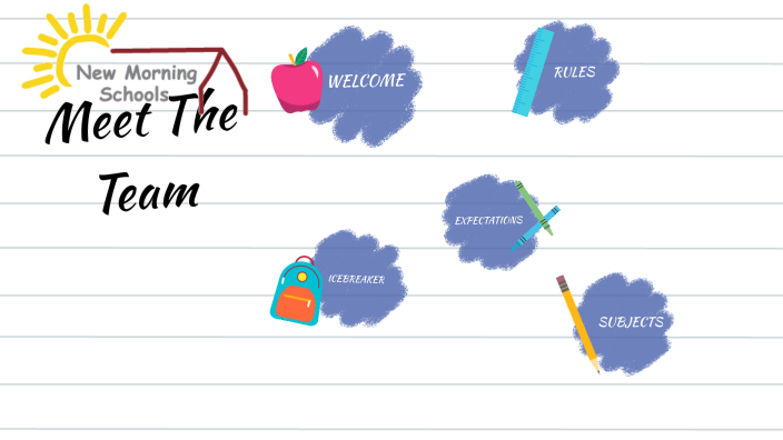 Meet The Team by Jaimee Martin on Prezi