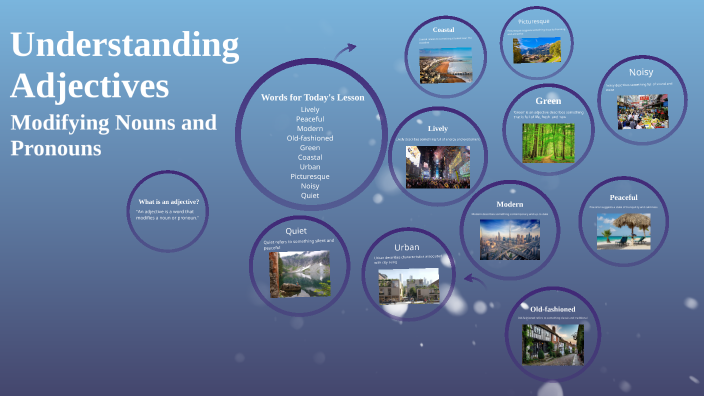 Understanding Adjectives by Leah Dickenson on Prezi