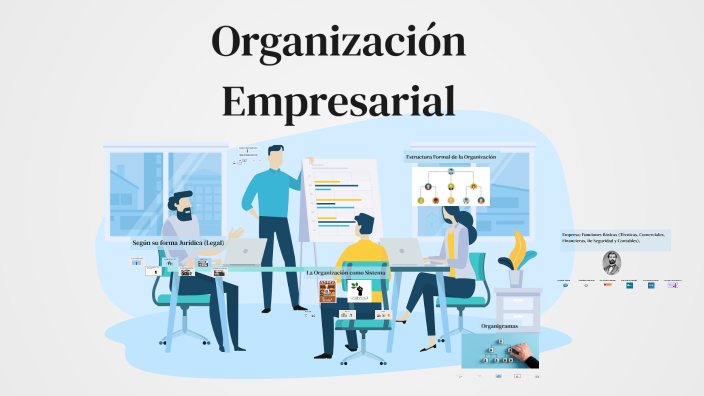 Organización Empresarial by maxi palomno on Prezi