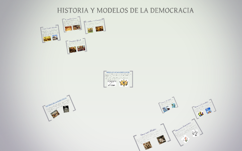 HISTORIA Y MODELOS DE LA DEMOCRACIA by laura largacha on Prezi