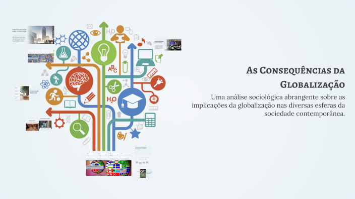 As Consequências da Globalização by Marina Franco on Prezi
