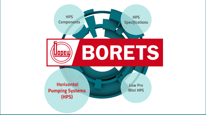 Horizontal Pumping Systems By Alla Moskvicheva