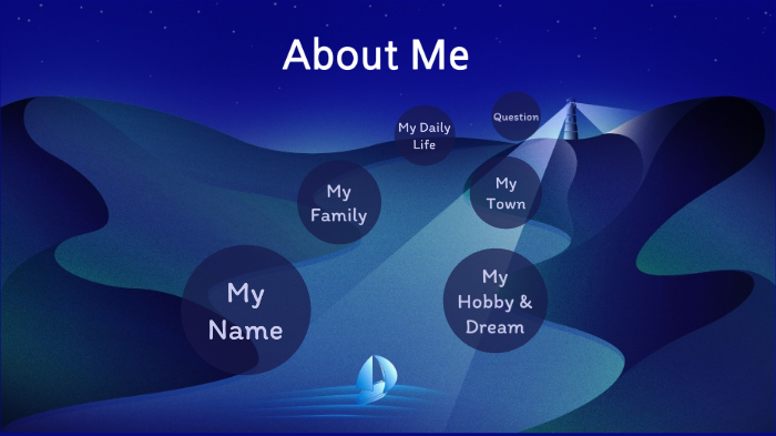 Self Introduction by 이 희준 on Prezi