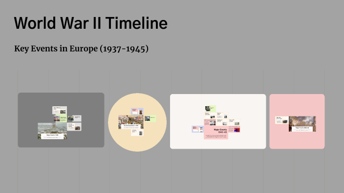 World War II Timeline by Guadalupe Zone on Prezi