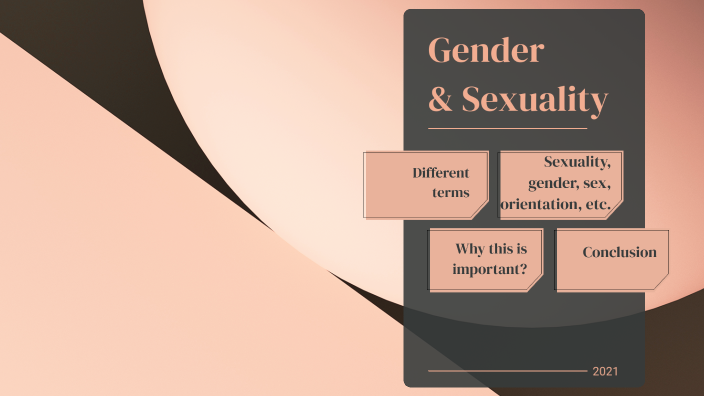 Gender and Sexuality 1 by Jhon Stiven Garcia Ramirez on Prezi
