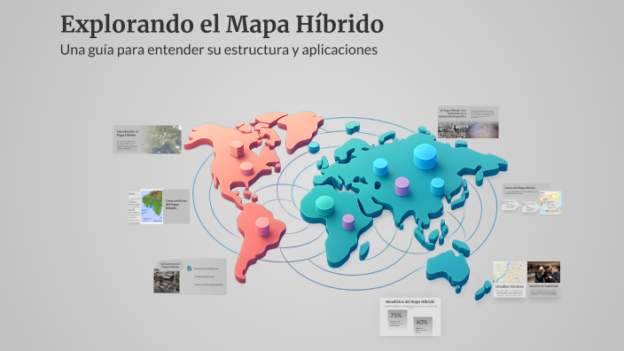 Explorando el Mapa Híbrido by ANGEL GABRIEL ROMERO MONTALVO on Prezi