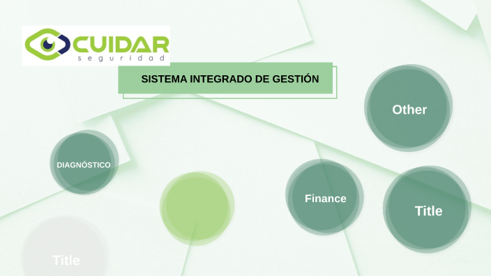 SISTEMA INTEGRADO DE GESTIÓN by Laurita Bravo on Prezi