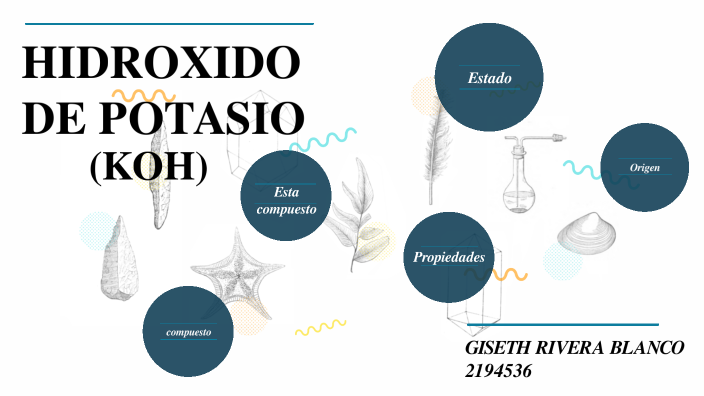 hidróxido de potasio by Giseth Rivera Blanco on Prezi
