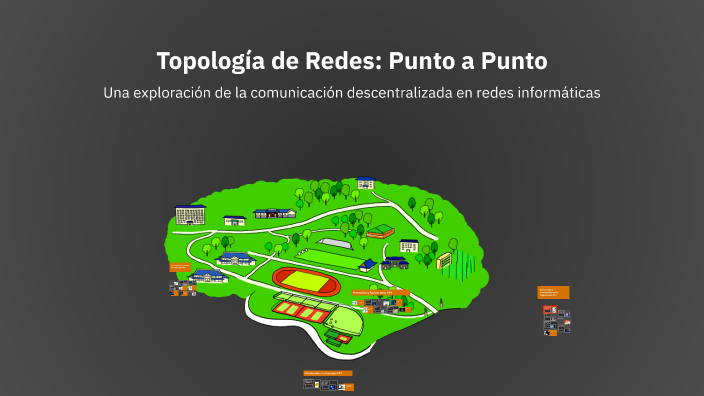 Topología de Redes: Punto a Punto by Santiago Trinidad cancino on Prezi