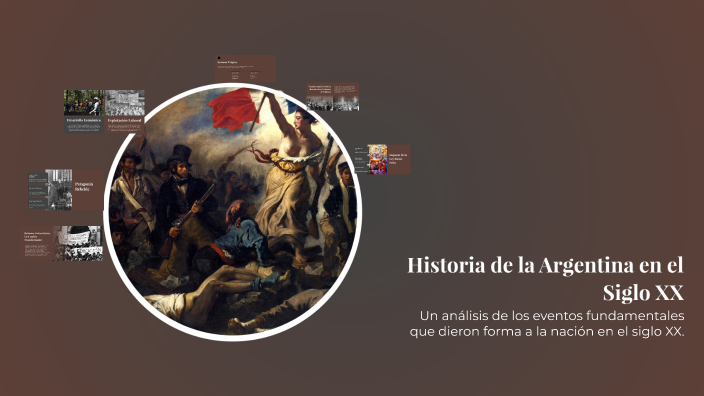 Historia de la Argentina en el Siglo XX by roman barrionuevo on Prezi