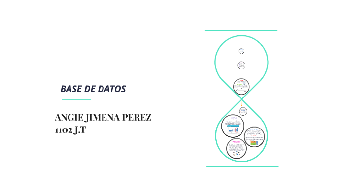 BASE DE DATOS by Angie Perez on Prezi