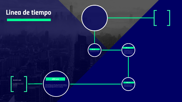 Linea de tiempo by castulo de jesus escaño florez on Prezi