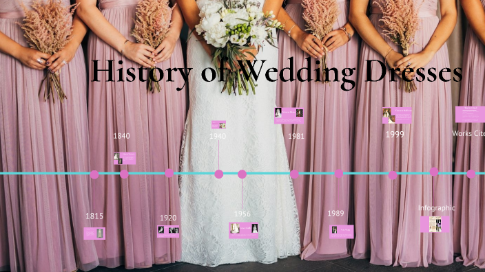 The History of Wedding dresses: Vera Wang Impact by Sophia Dominic on Prezi