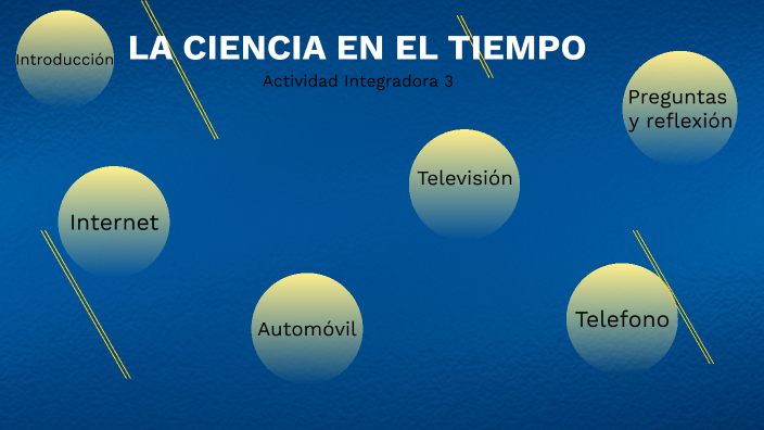 La ciencia en el tiempo by Jessica Alejandra Perez Cruz on Prezi