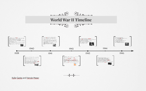 World War II Timeline by Kylie Gariss on Prezi