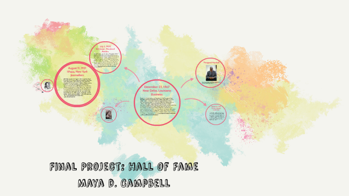Final Project: Hall Of Fame by Maya Campbell on Prezi