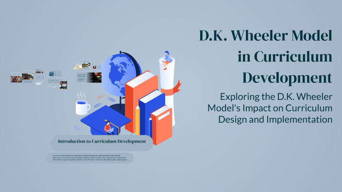 Wheeler Model D.K. Wheeler Model in Curriculum Development by Alyanah Mauti on Prezi