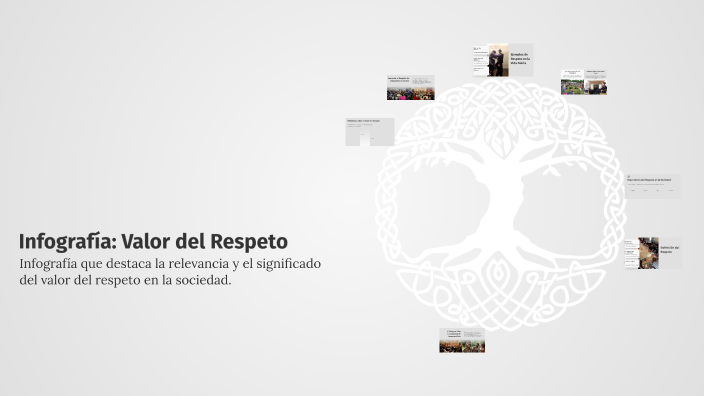 Infografía: Valor del Respeto by Diana Patricia Pinargote Bolaños on Prezi