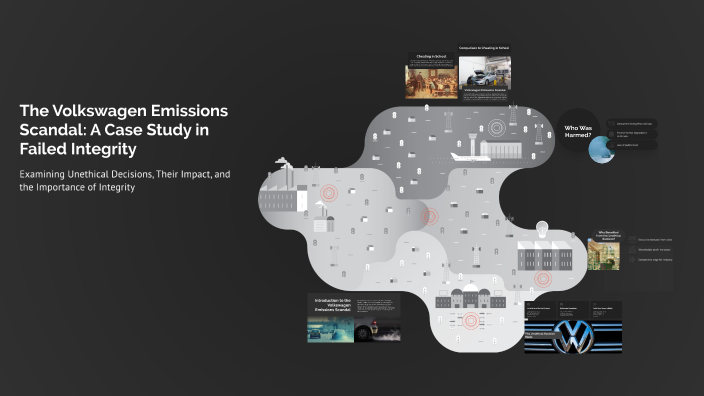 The Volkswagen Emissions Scandal: A Case Study in Failed Integrity by ...