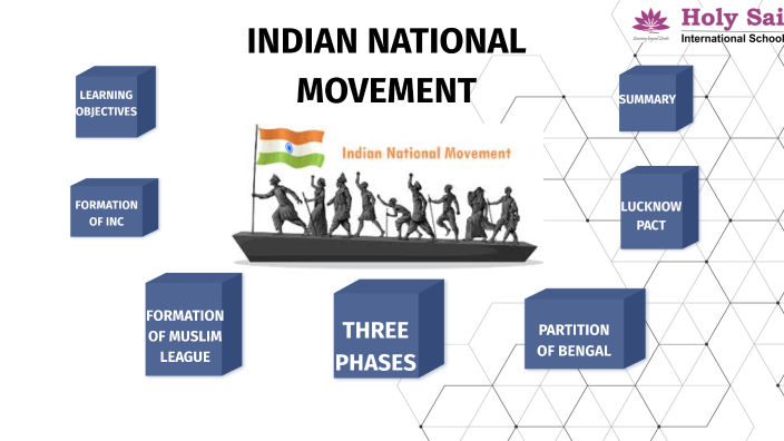 Indian National Movement by Pushpa latha