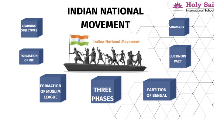 essay on national movement of india